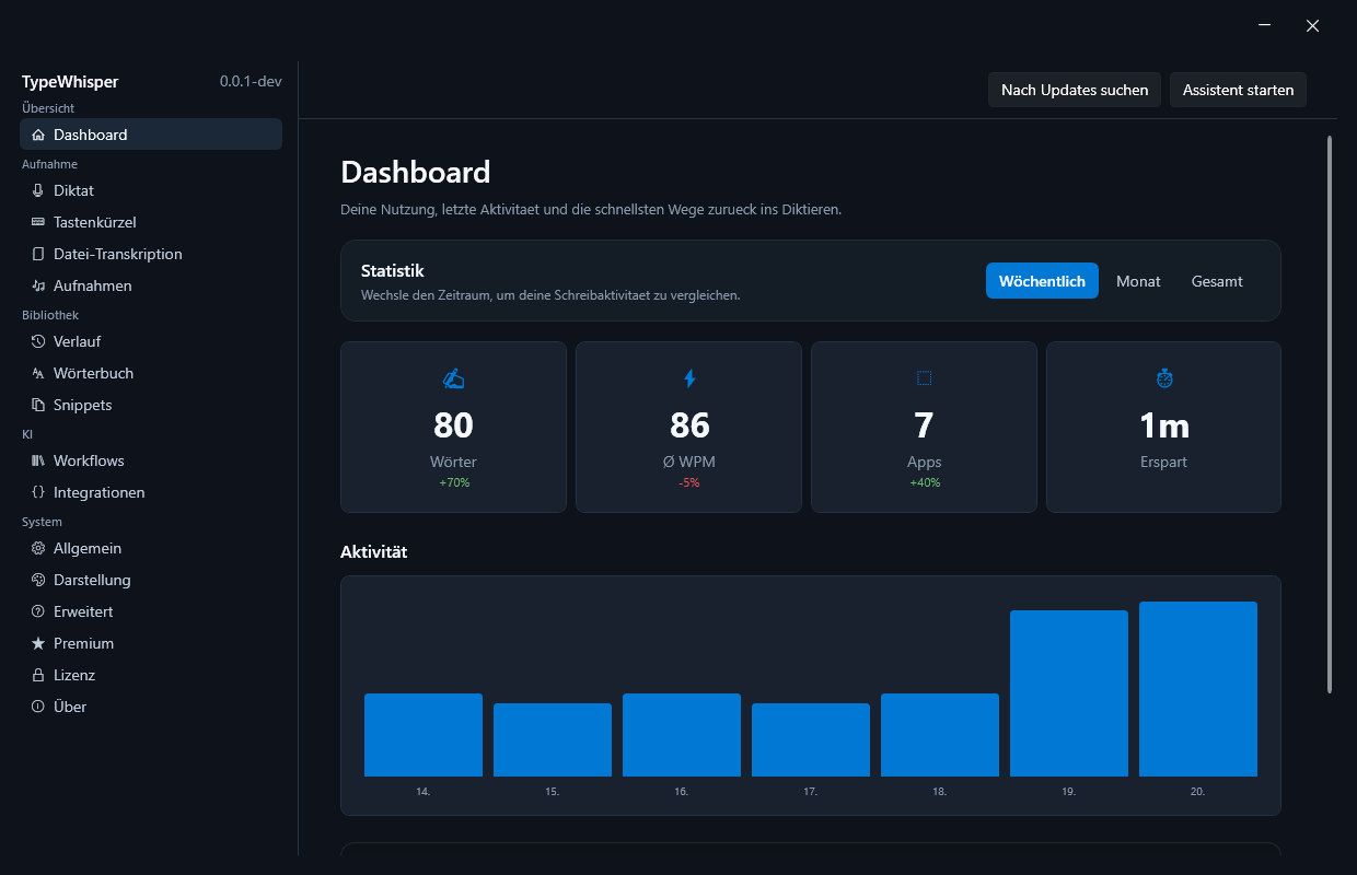 TypeWhisper-Dashboard unter Windows